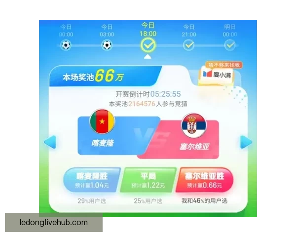 最新世界杯竞猜平台排名深度解析助你把握赛事预测胜率先机指南